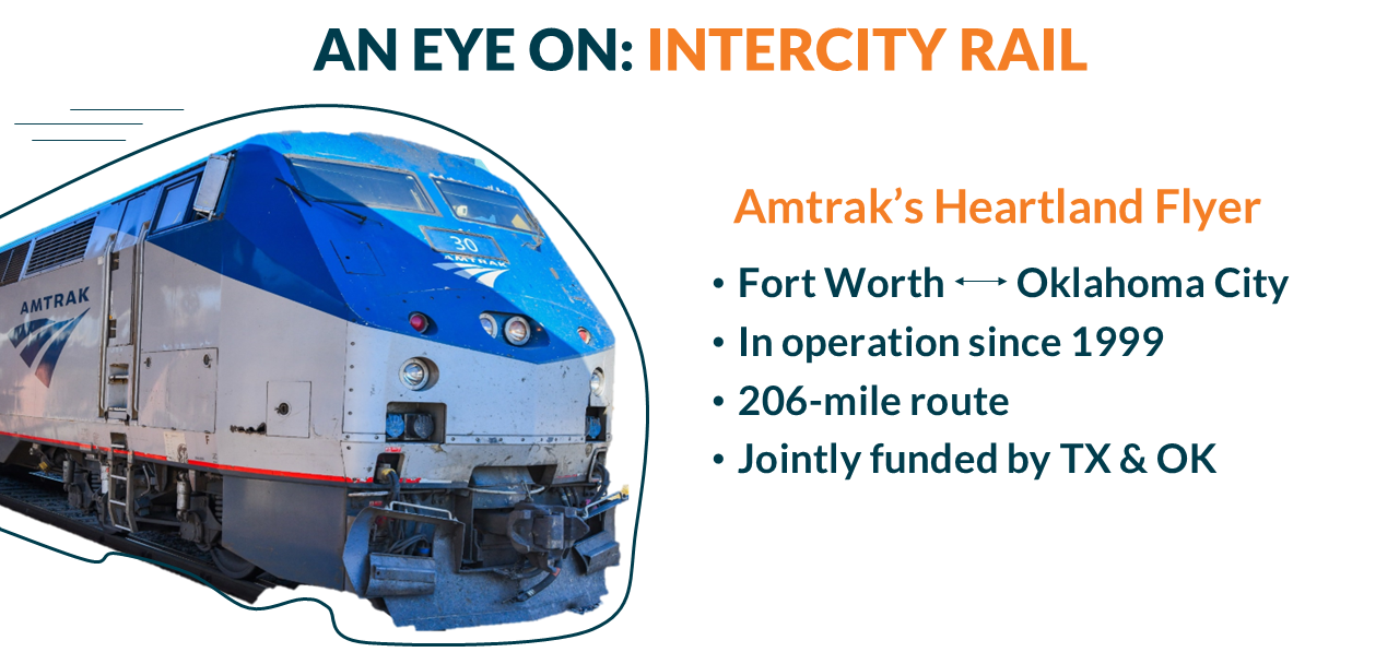 Feb_IntercityRail_Infograp Feb_IntercityRail_Infograp