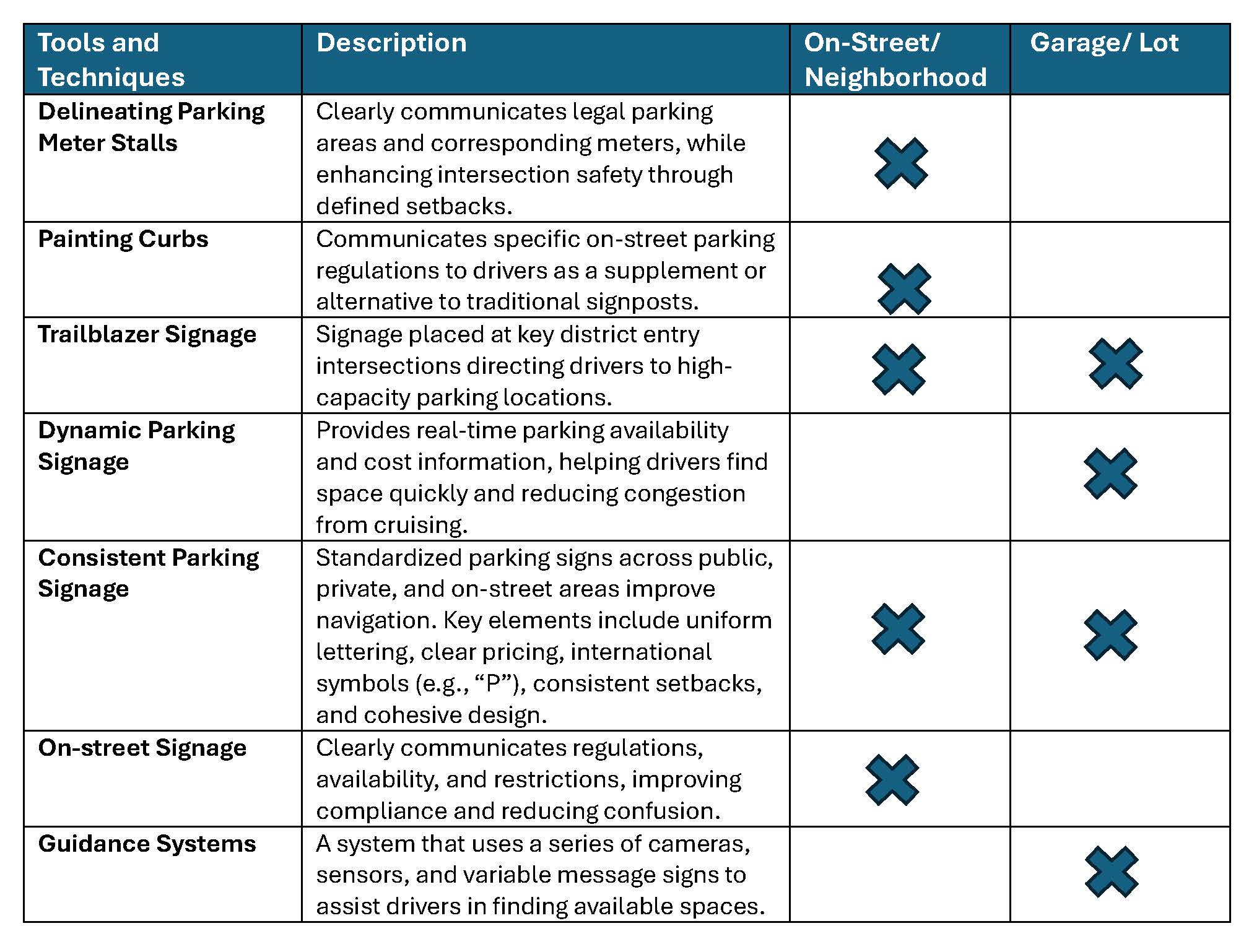 P_ToolsTechniques P_ToolsTechniques