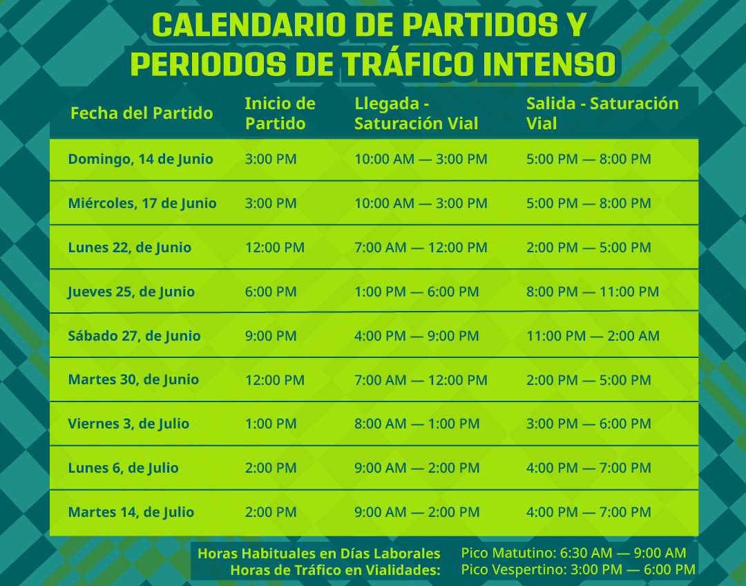 Spanish Match Times Table Spanish Match Times Table