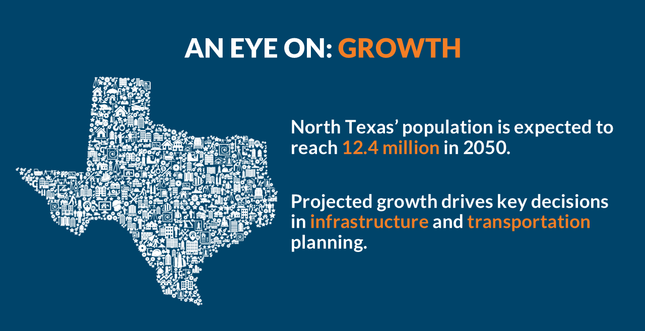 JanTotM An educational graphic titled 'AN EYE ON: FREIGHT SAFETY' presented by NCTCOG. The left side features a photo of a large white semi-truck driving on a highway during a golden sunset. The right side contains text noting that holiday deliveries never stop and provides two safety tips: 'Allow extra distance,' because trucks cannot stop quickly, and 'Be aware of blind spots,' noting that if you can't see their mirrors, they can't see you. The bottom includes the NCTCOG logo, the 'Freight North Texas' logo featuring a colorful stack of shipping containers, and the URL NCTCOG.org/Freight.