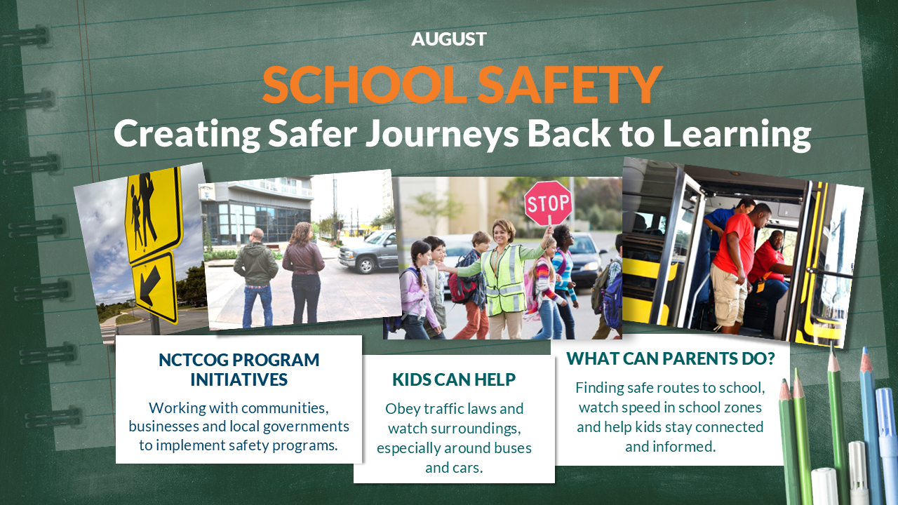 AugustBack2School August graphic titled 'School Safety: Creating Safer Journeys Back to Learning' over a chalkboard background with photos of a school crossing sign, crossing guard, and school bus. Includes three sections: NCTCOG Program Initiatives (working with communities, businesses, and local governments to implement safety programs), Kids Can Help (obeying traffic laws and watching surroundings around buses and cars), and What Can Parents Do? (finding safe routes, watching speed in school zones, and keeping kids informed.
