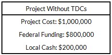 Project-Without-TDCs.jpg