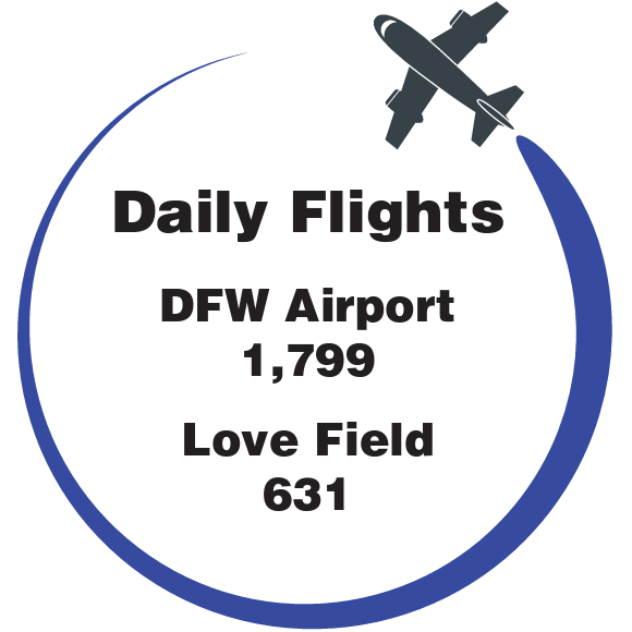 daily-flights.PNG