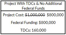 Project-with-TDCs-and-No-Addtl-Fed-Funding.jpg