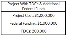 Project-with-TDCs-and-Addtl-Fed-Funds.jpg