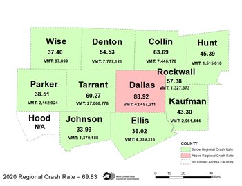 Map of counties in North Texas displaying 2020 Limited Access Roadway Crash Rates with Tarrant, Dallas, and Collin Counties having the highest percentage of crashes.