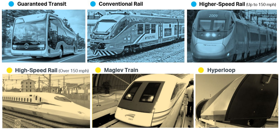 Modes-(2).png Modes-(2).png