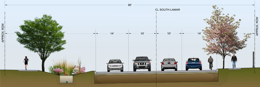 A picture showing integrated transportation of stormwater management