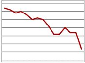This is a thumbnail of a generic line chart linking to the 8-hour ozone NAAQS historical trends as of June 14, 2021 outlining the standards of 1997, 2008, and 2015.