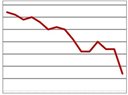 This is a thumbnail of a generic line chart linking to the 8-hour ozone NAAQS historical trends as of June 14, 2021 outlining the standards of 1997, 2008, and 2015.
