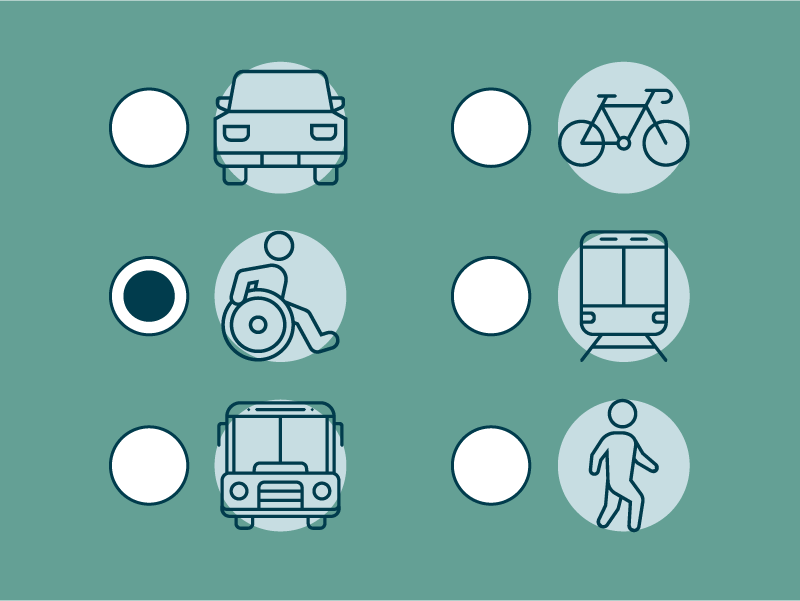 Transportation choices for residents or travelers along with a survey