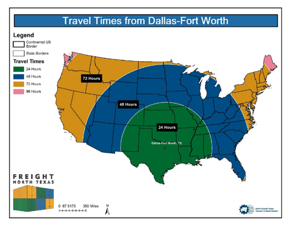 Truck Travel Times